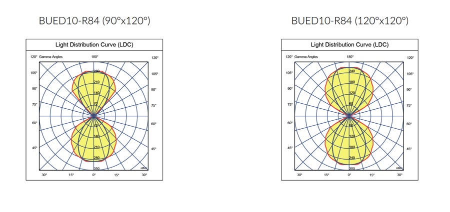 bathurst-bue-lighting2.png