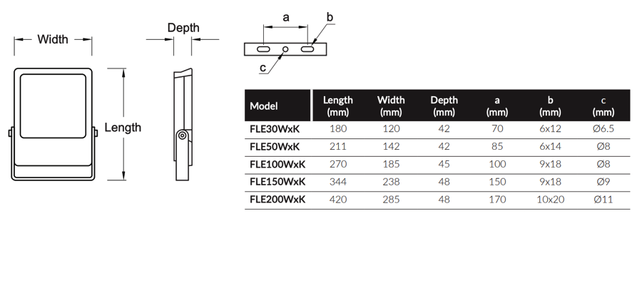 FLE-dimensions.png