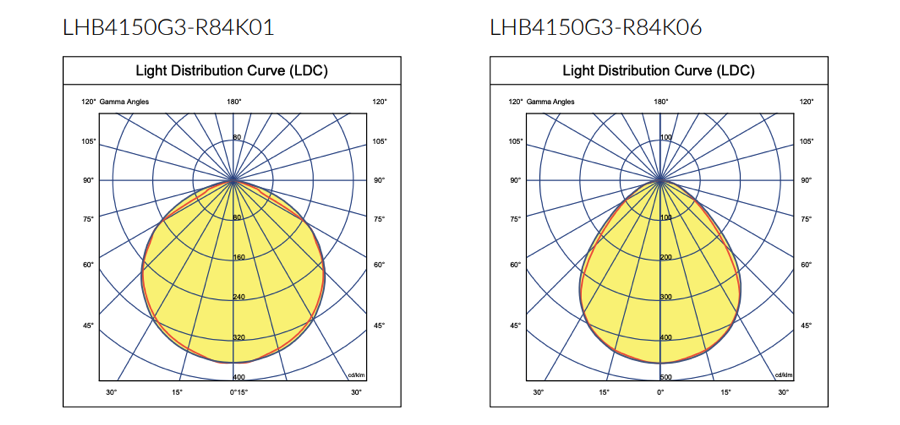 Lenhof-G3-lighting.png