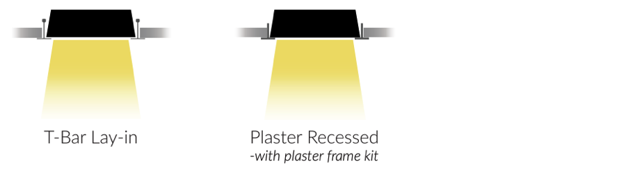 PAN-PNB-mounting1.png