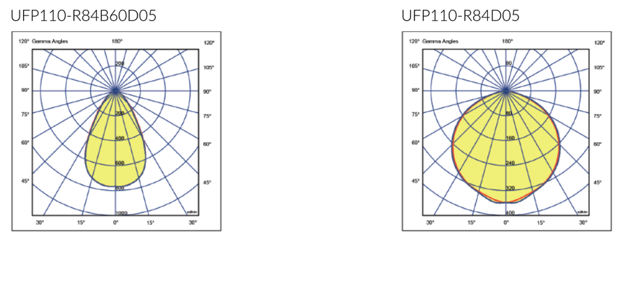 Utofia-UFP-lighting.png