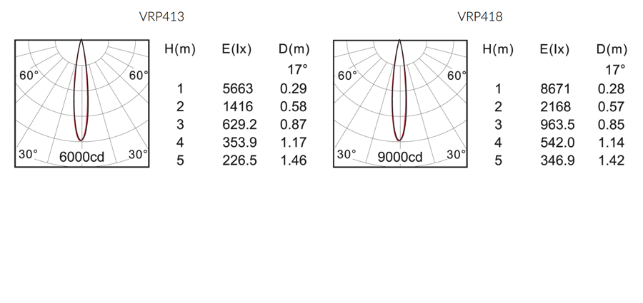 varros-round-pin-hole-trim-fixed-lighting2.png