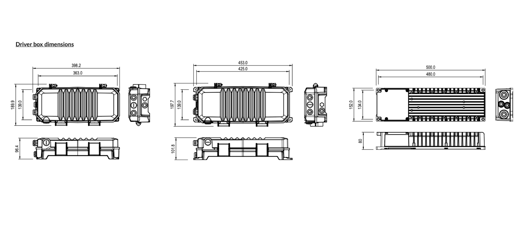 FLZ3