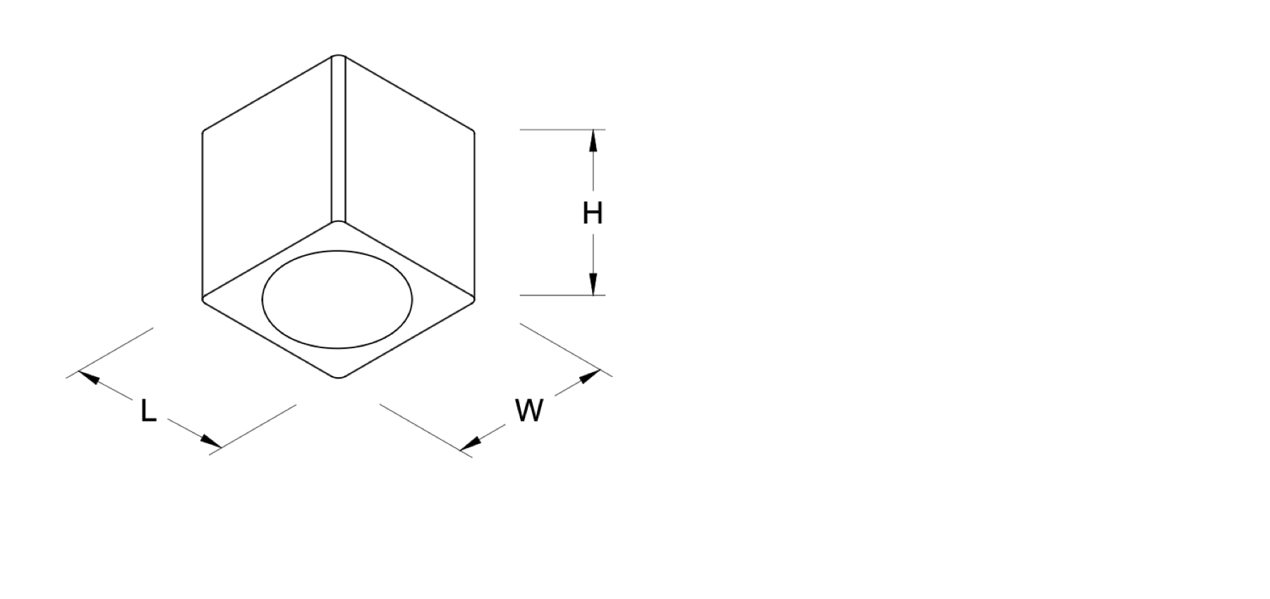 SPS1